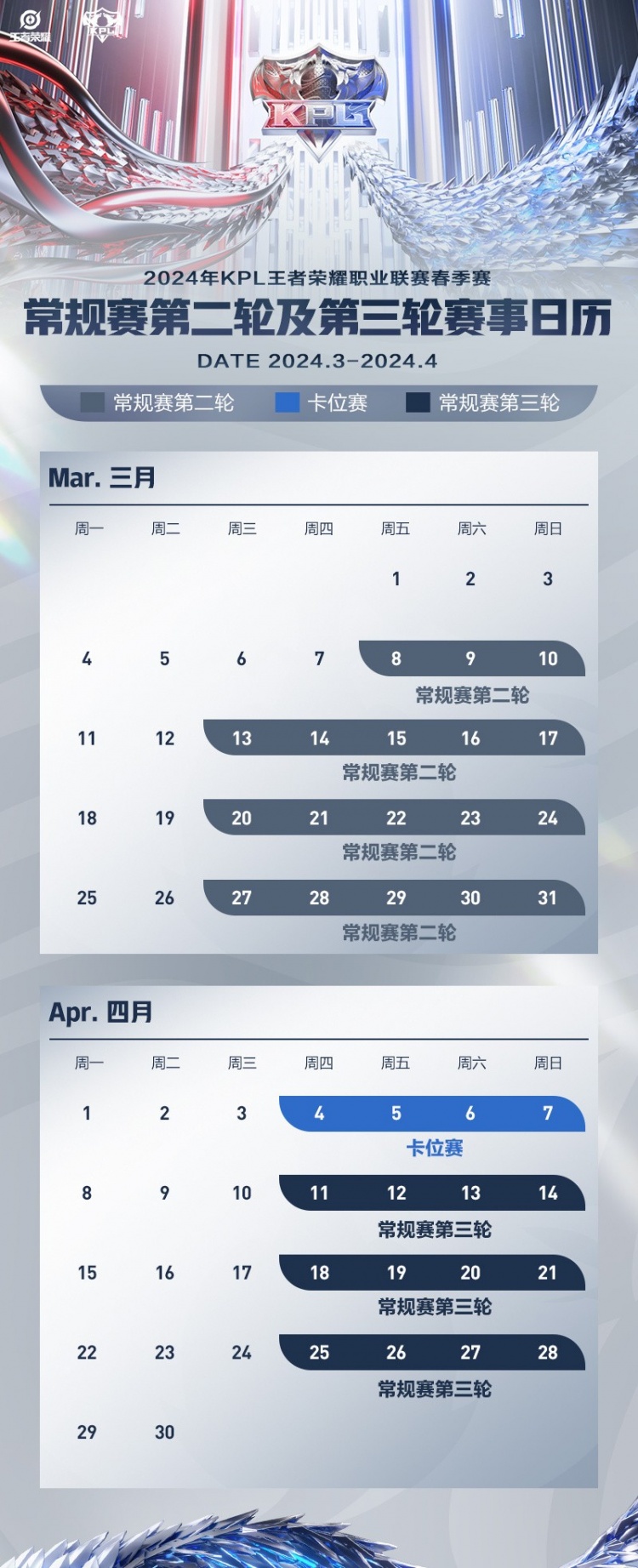 KPL春季带第二轮赛程公布：4月4日-4月7日进入卡位赛时间