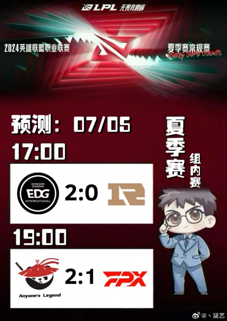 涵艺LPL赛果预测：EDG 2-0 RNG；AL 2-1 FPX