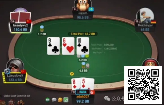 【EV扑克】牌局分析：知道你肯定会bluff，所以让你免费买花